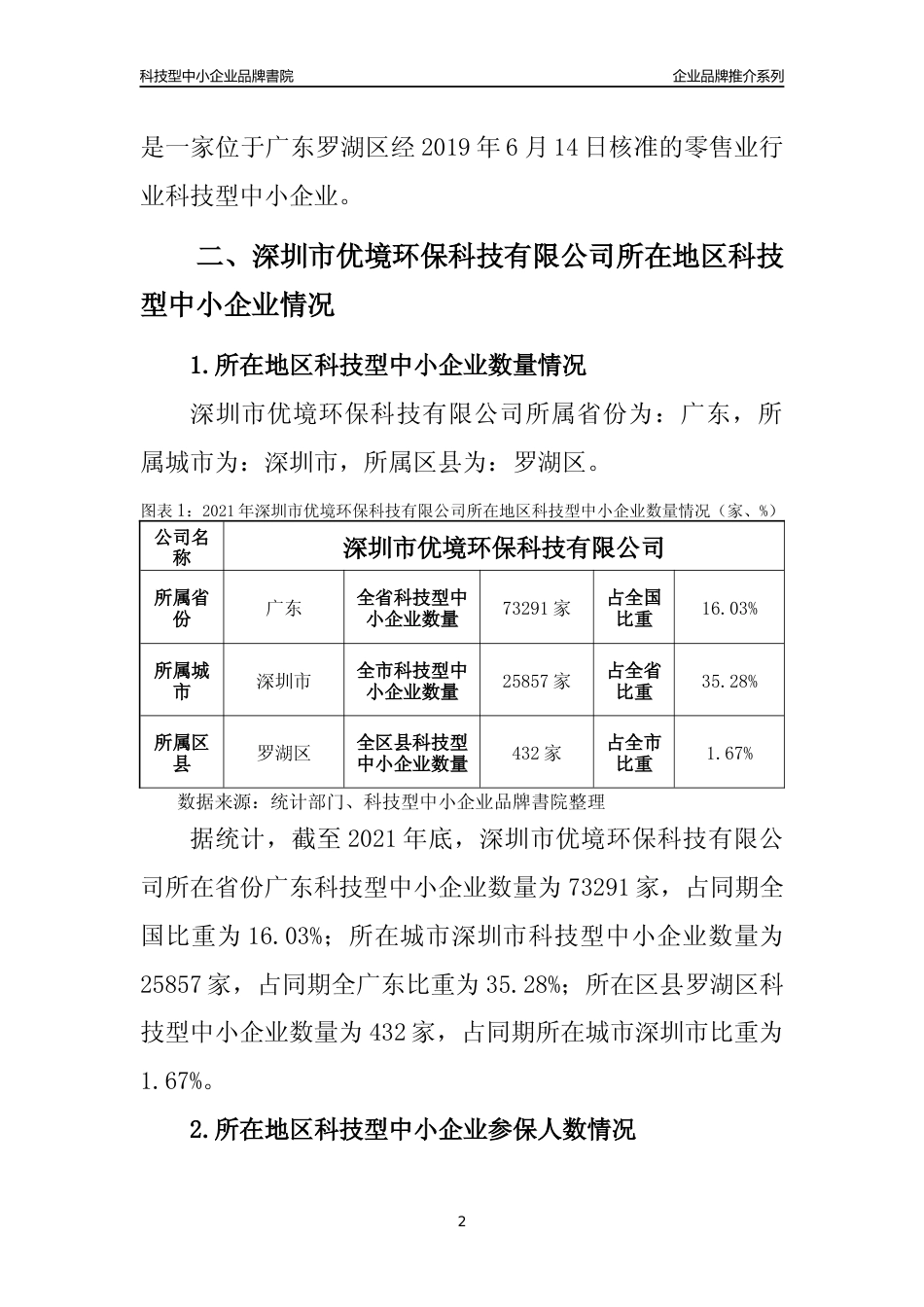 【科技型中小企业】深圳市优境环保科技有限公司品牌推介及所在地区和行业企业发展情况分析报告（2021年）_第2页