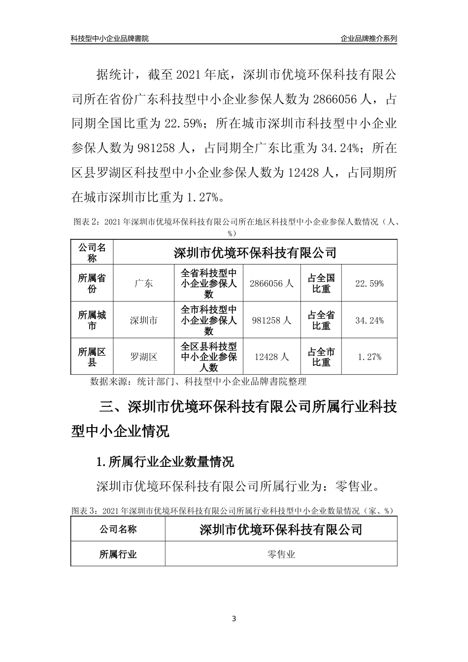 【科技型中小企业】深圳市优境环保科技有限公司品牌推介及所在地区和行业企业发展情况分析报告（2021年）_第3页