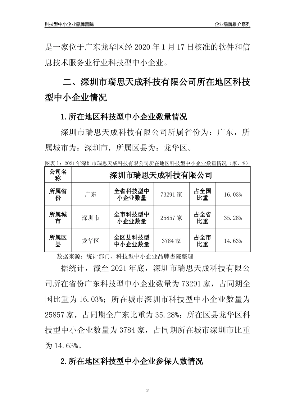 【科技型中小企业】深圳市瑞思天成科技有限公司品牌推介及所在地区和行业企业发展情况分析报告（2021年）_第2页