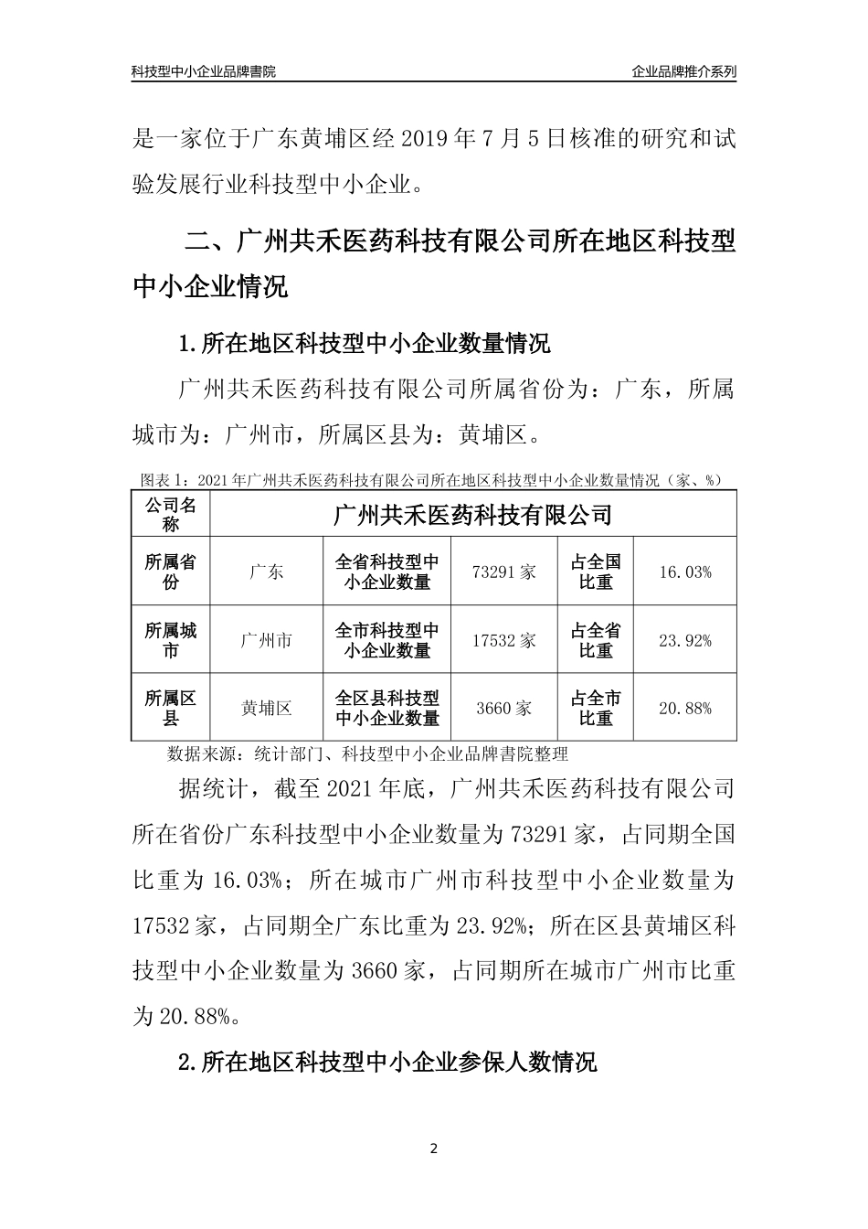 【科技型中小企业】广州共禾医药科技有限公司品牌推介及所在地区和行业企业发展情况分析报告（2021年）_第2页