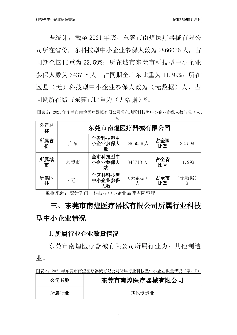【科技型中小企业】东莞市南煌医疗器械有限公司品牌推介及所在地区和行业企业发展情况分析报告（2021年）_第3页