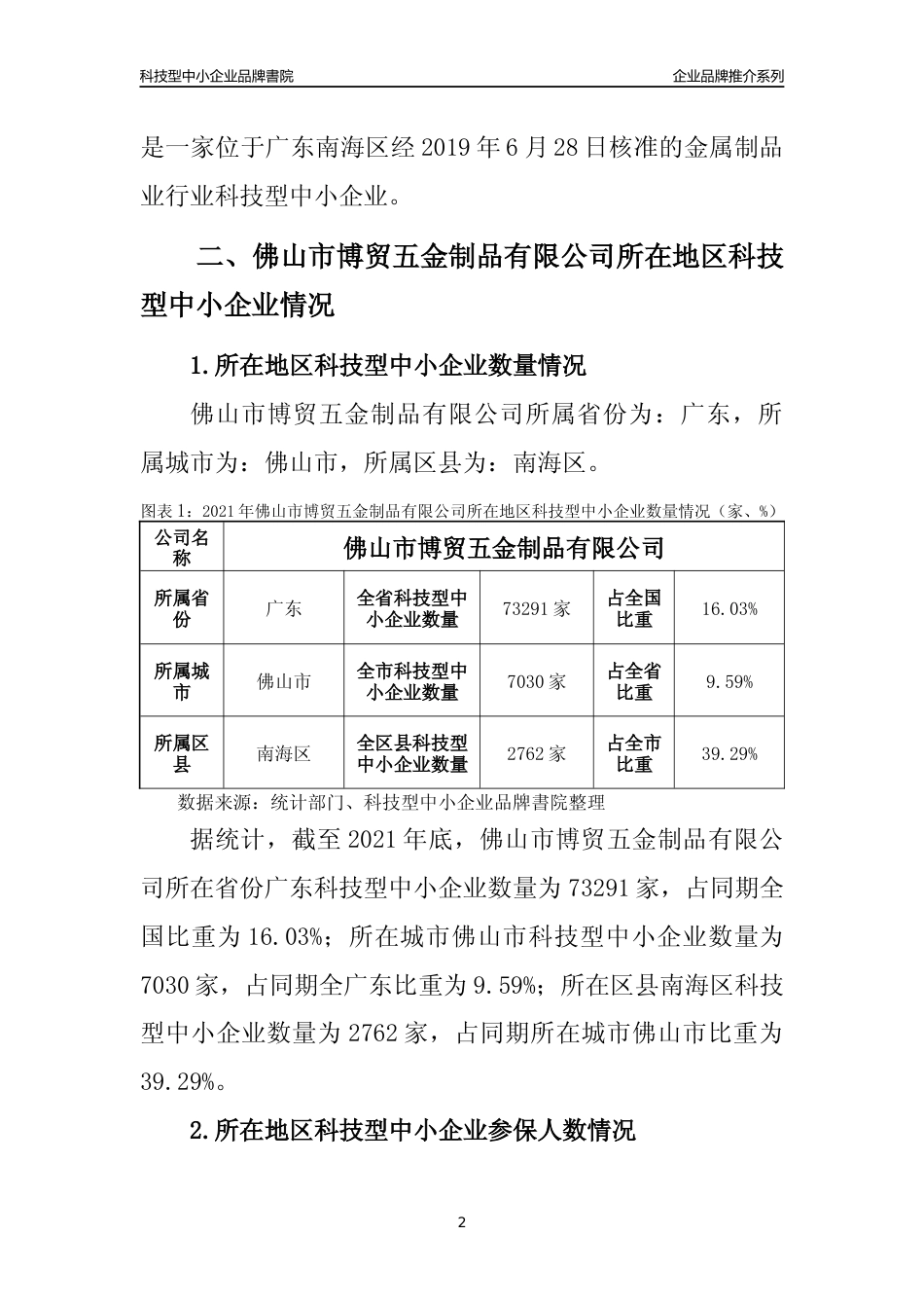 【科技型中小企业】佛山市博贸五金制品有限公司品牌推介及所在地区和行业企业发展情况分析报告（2021年）_第2页