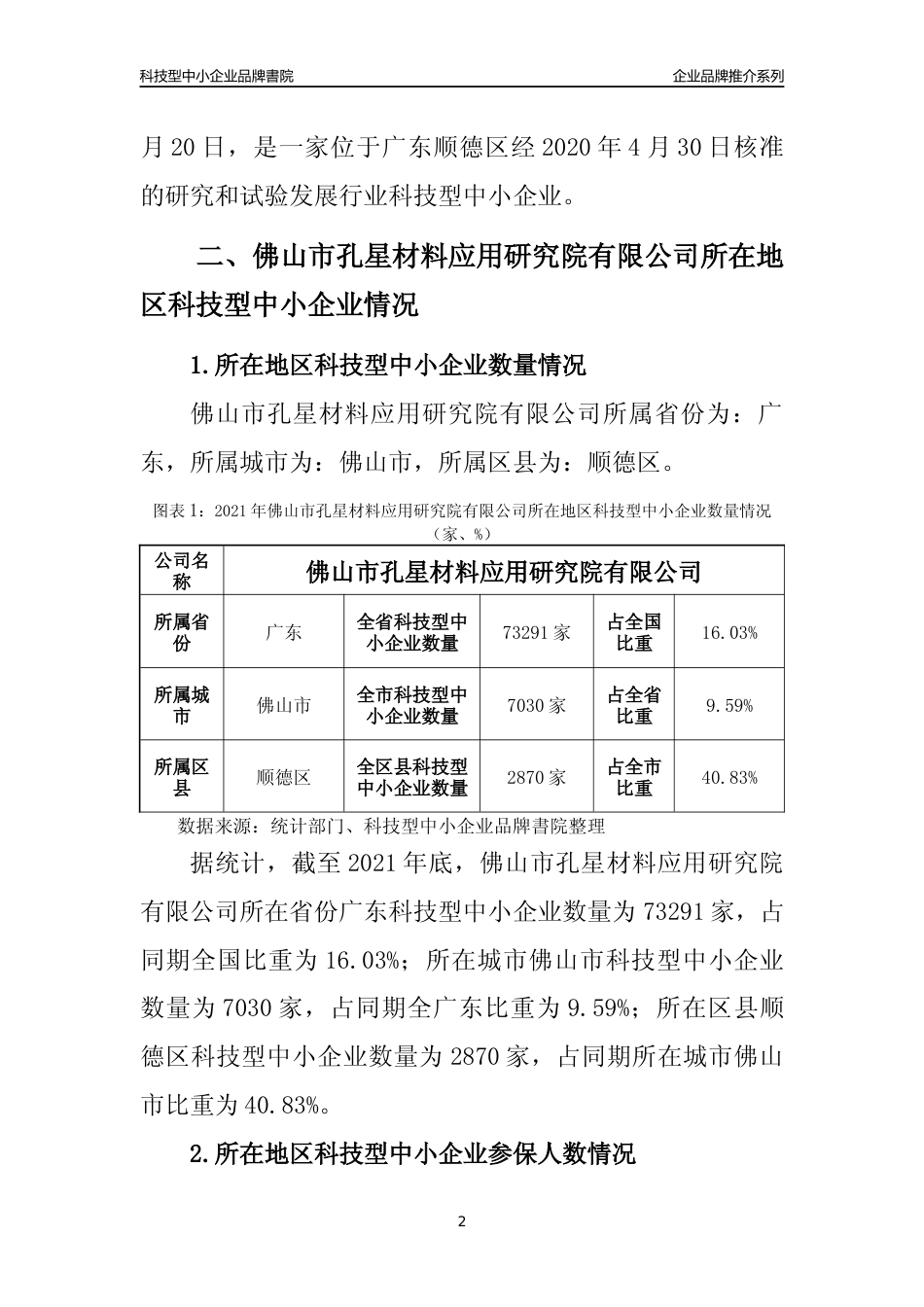 【科技型中小企业】佛山市孔星材料应用研究院有限公司品牌推介及所在地区和行业企业发展情况分析报告（2021年）_第2页
