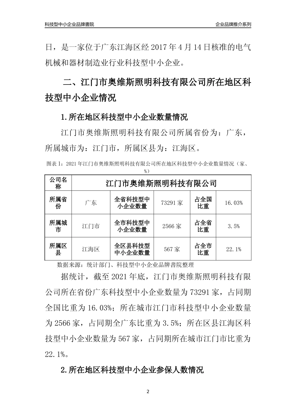 【科技型中小企业】江门市奥维斯照明科技有限公司品牌推介及所在地区和行业企业发展情况分析报告（2021年）_第2页
