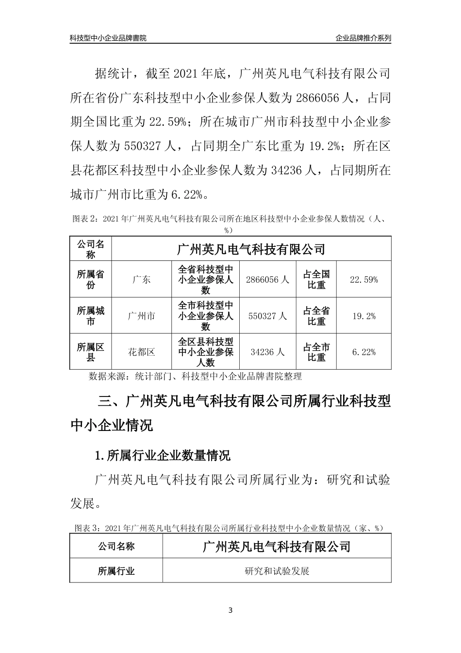 【科技型中小企业】广州英凡电气科技有限公司品牌推介及所在地区和行业企业发展情况分析报告（2021年）_第3页