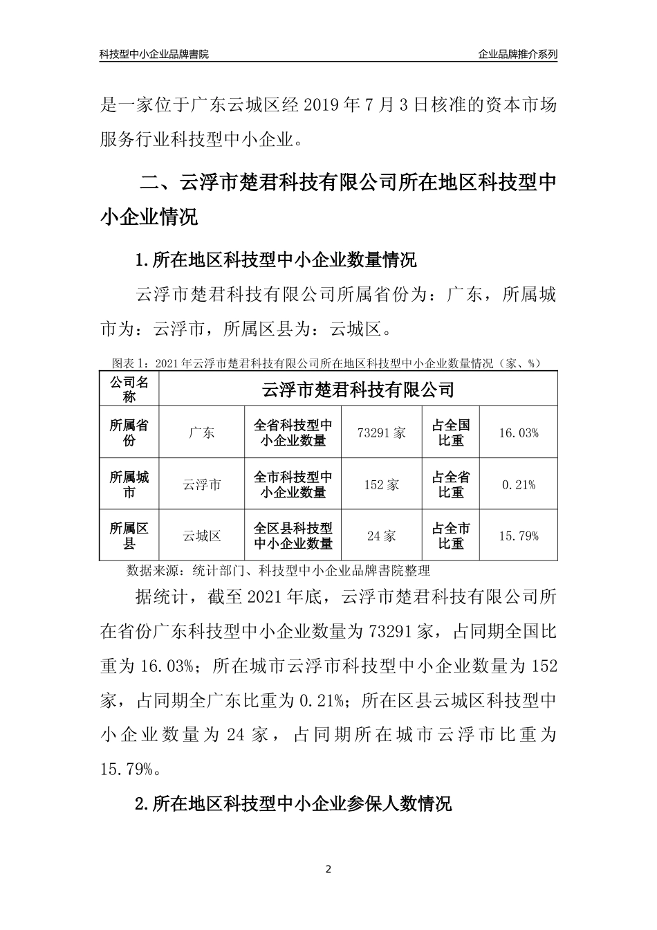 【科技型中小企业】云浮市楚君科技有限公司品牌推介及所在地区和行业企业发展情况分析报告（2021年）_第2页