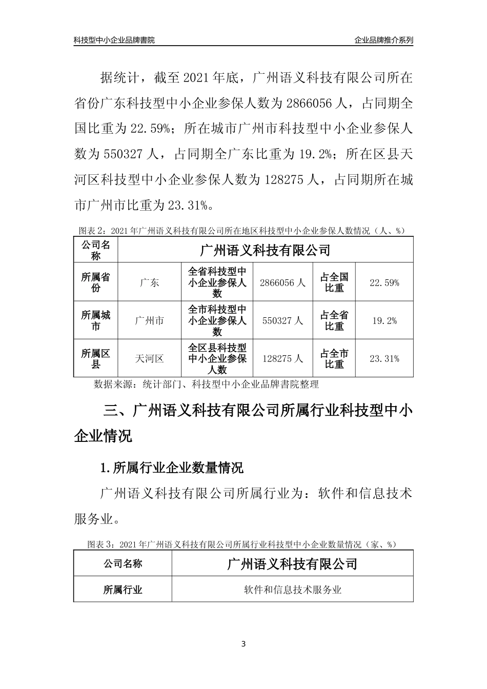【科技型中小企业】广州语义科技有限公司品牌推介及所在地区和行业企业发展情况分析报告（2021年）_第3页