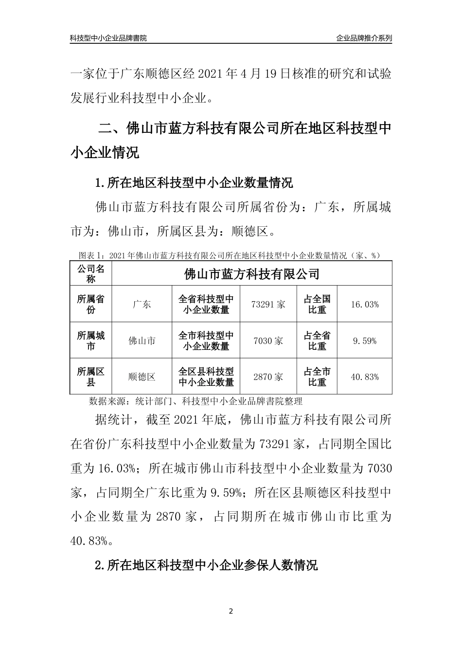 【科技型中小企业】佛山市蓝方科技有限公司品牌推介及所在地区和行业企业发展情况分析报告（2021年）_第2页