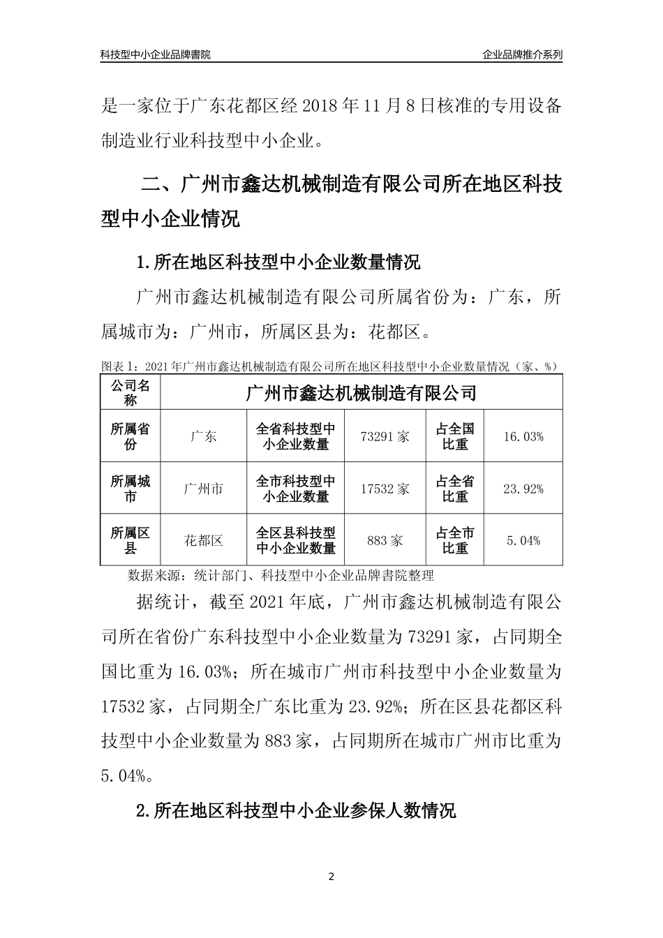 【科技型中小企业】广州市鑫达机械制造有限公司品牌推介及所在地区和行业企业发展情况分析报告（2021年）_第2页