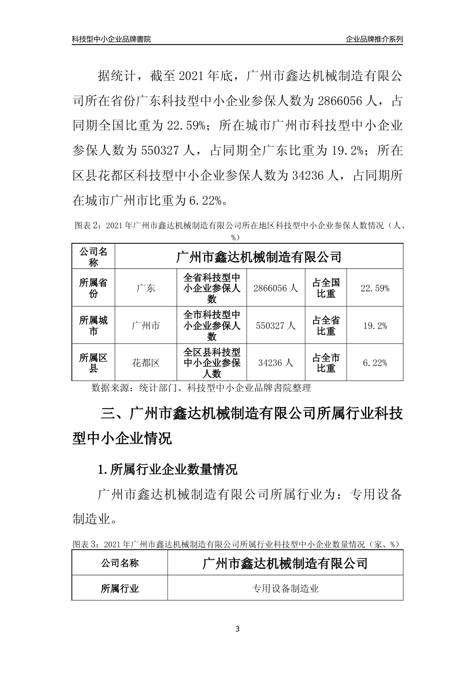 【科技型中小企业】广州市鑫达机械制造有限公司品牌推介及所在地区和行业企业发展情况分析报告（2021年）_第3页