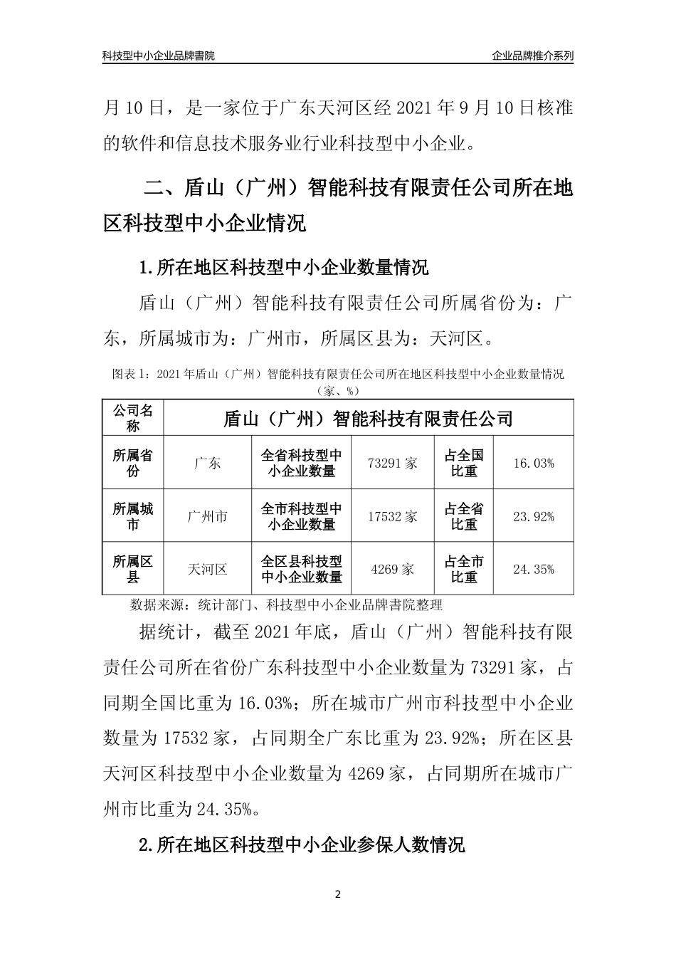 【科技型中小企业】盾山（广州）智能科技有限责任公司品牌推介及所在地区和行业企业发展情况分析报告（2021年）_第2页