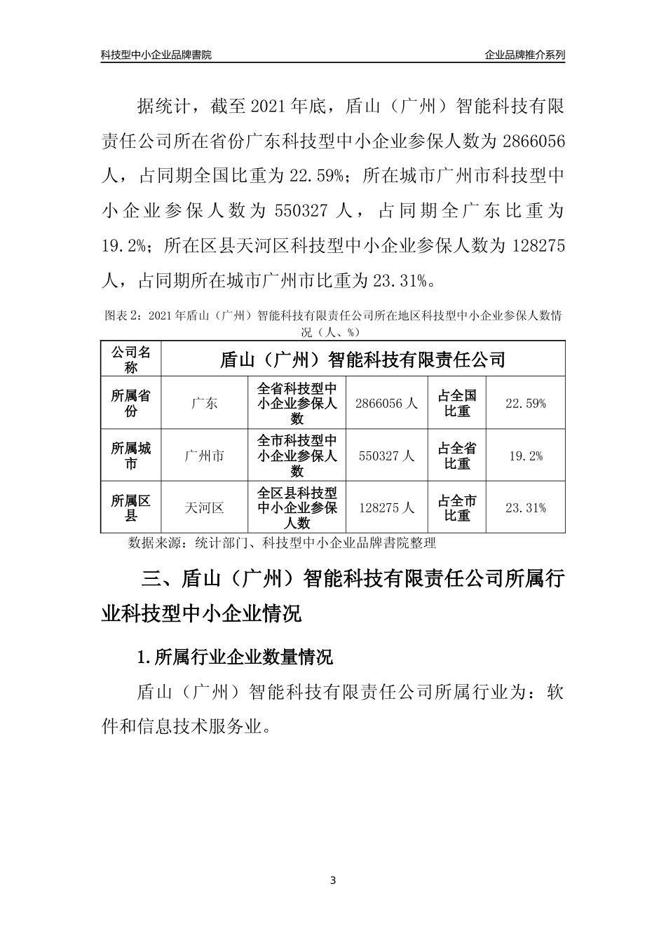 【科技型中小企业】盾山（广州）智能科技有限责任公司品牌推介及所在地区和行业企业发展情况分析报告（2021年）_第3页