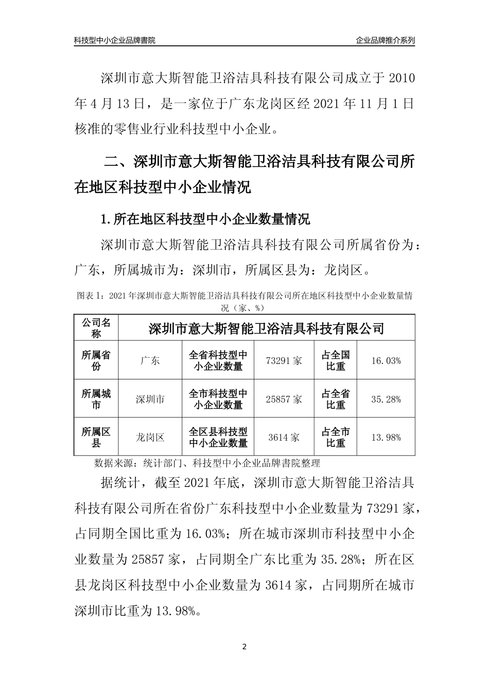 【科技型中小企业】深圳市意大斯智能卫浴洁具科技有限公司品牌推介及所在地区和行业企业发展情况分析报告（2021年）_第2页