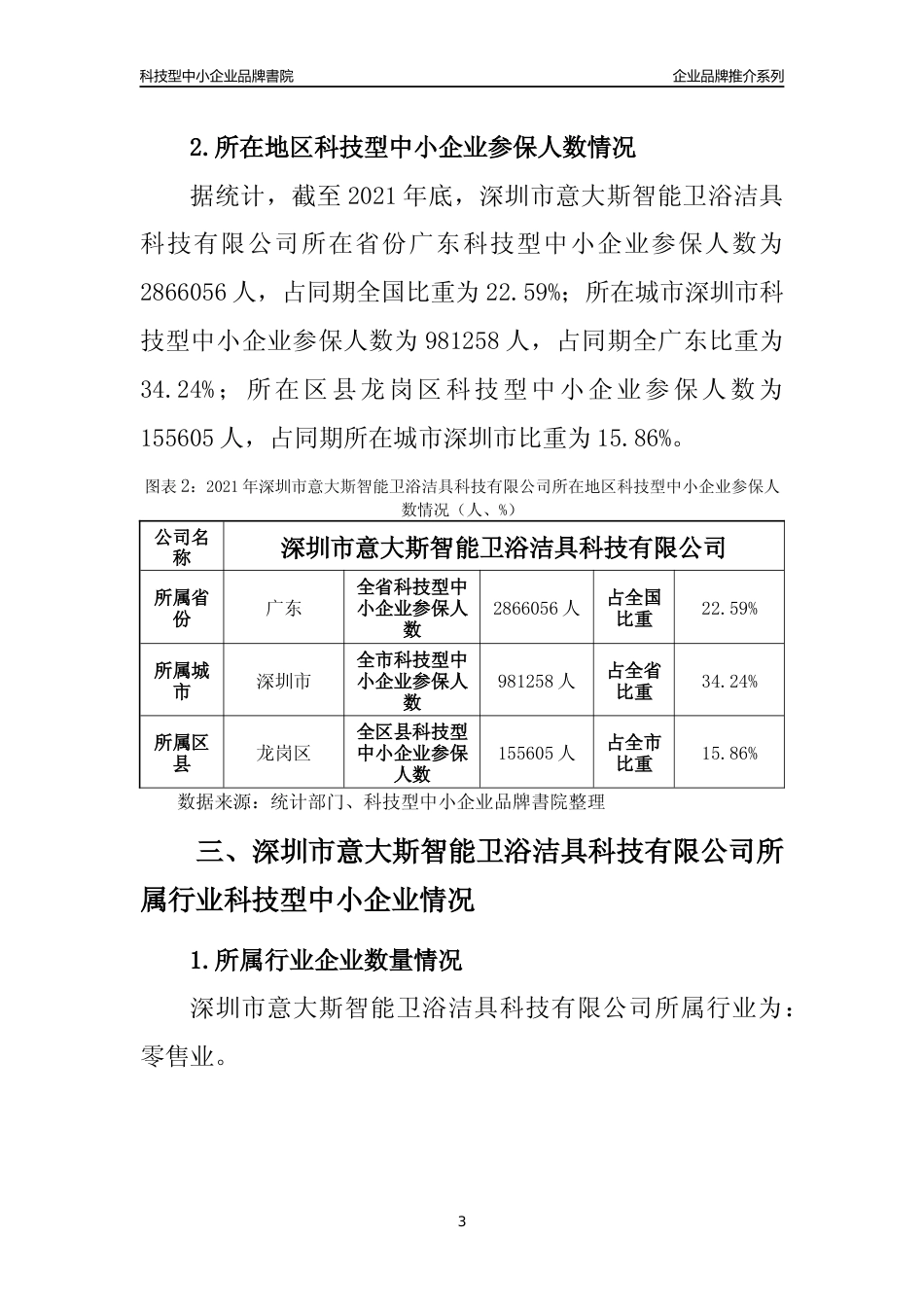 【科技型中小企业】深圳市意大斯智能卫浴洁具科技有限公司品牌推介及所在地区和行业企业发展情况分析报告（2021年）_第3页