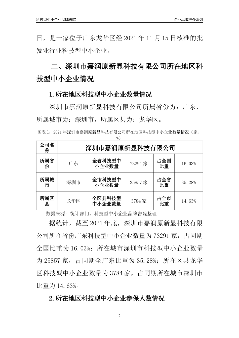 【科技型中小企业】深圳市嘉润原新显科技有限公司品牌推介及所在地区和行业企业发展情况分析报告（2021年）_第2页