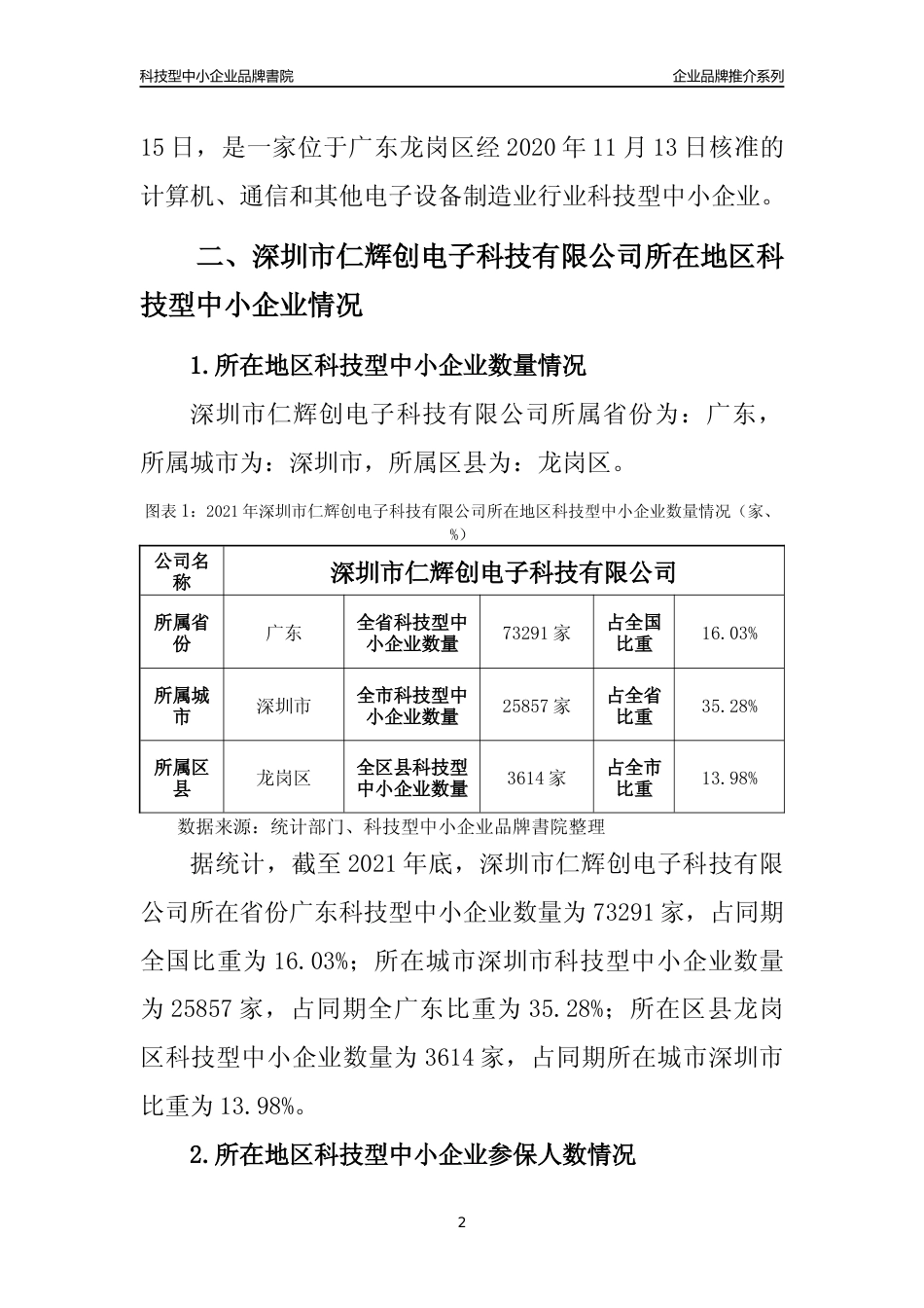 【科技型中小企业】深圳市仁辉创电子科技有限公司品牌推介及所在地区和行业企业发展情况分析报告（2021年）_第2页