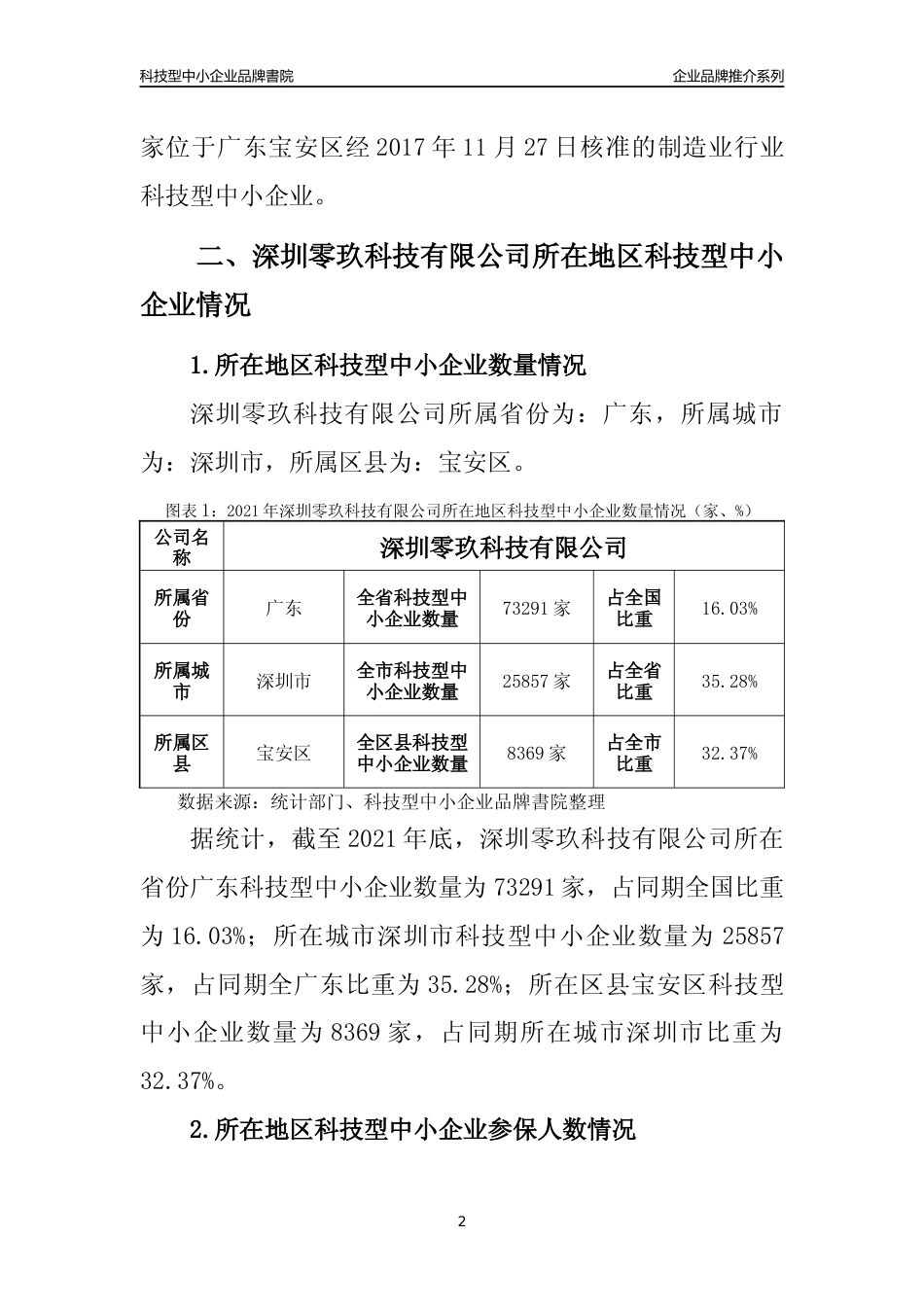 【科技型中小企业】深圳零玖科技有限公司品牌推介及所在地区和行业企业发展情况分析报告（2021年）_第2页