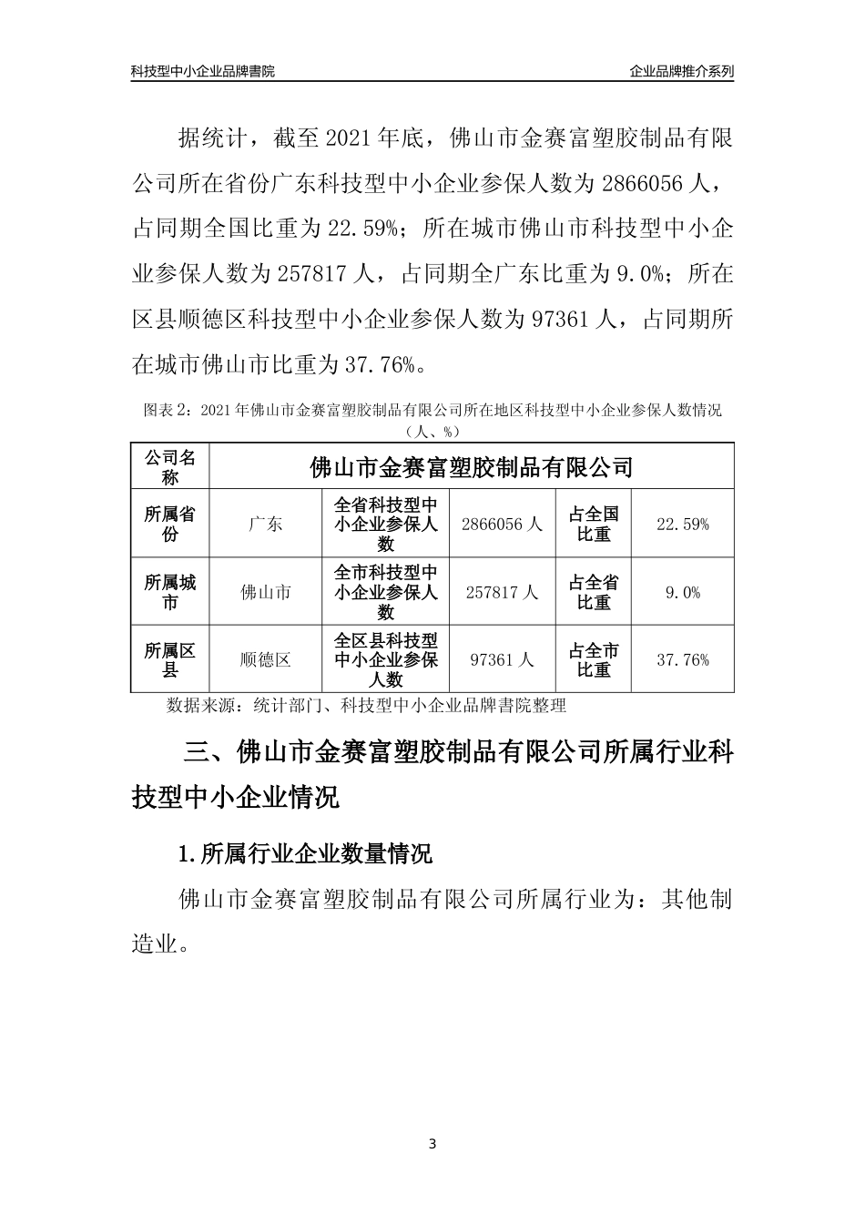 【科技型中小企业】佛山市金赛富塑胶制品有限公司品牌推介及所在地区和行业企业发展情况分析报告（2021年）_第3页
