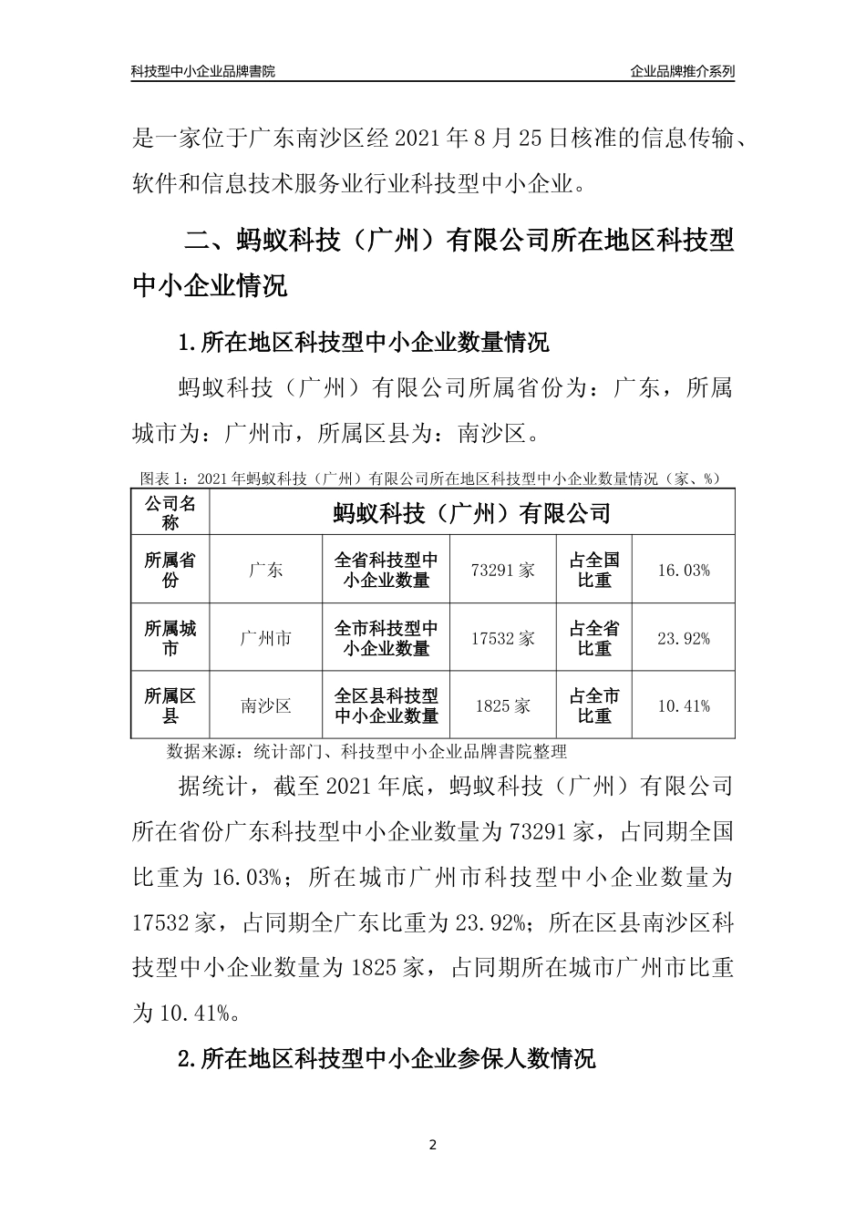 【科技型中小企业】蚂蚁科技（广州）有限公司品牌推介及所在地区和行业企业发展情况分析报告（2021年）_第2页