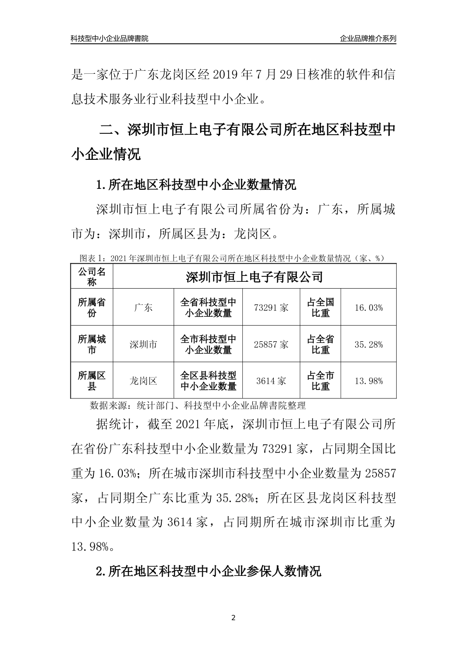 【科技型中小企业】深圳市恒上电子有限公司品牌推介及所在地区和行业企业发展情况分析报告（2021年）_第2页
