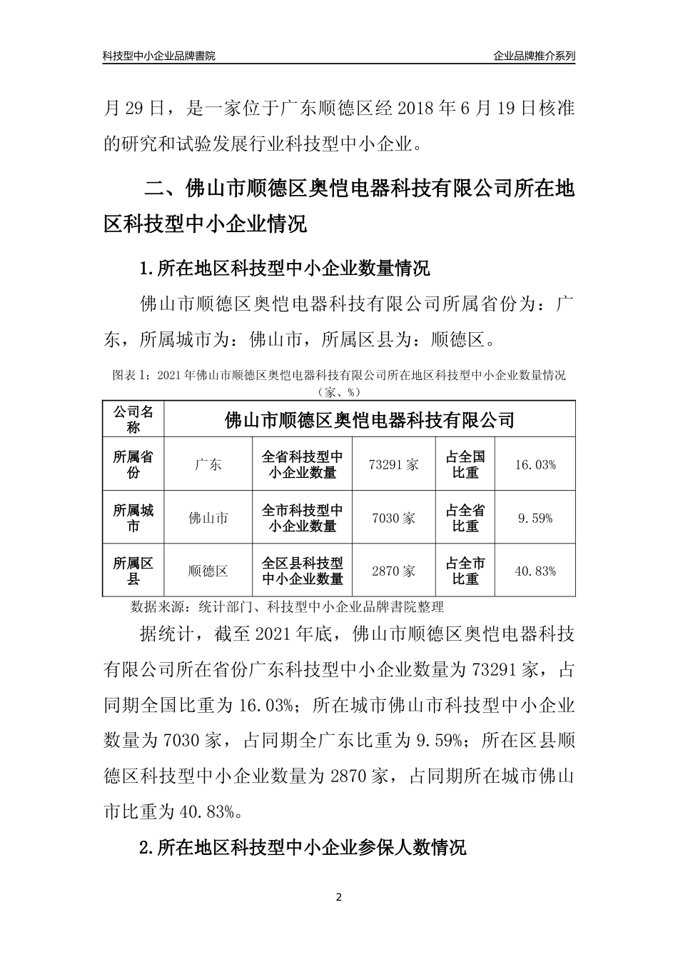 【科技型中小企业】佛山市顺德区奥恺电器科技有限公司品牌推介及所在地区和行业企业发展情况分析报告（2021年）_第2页