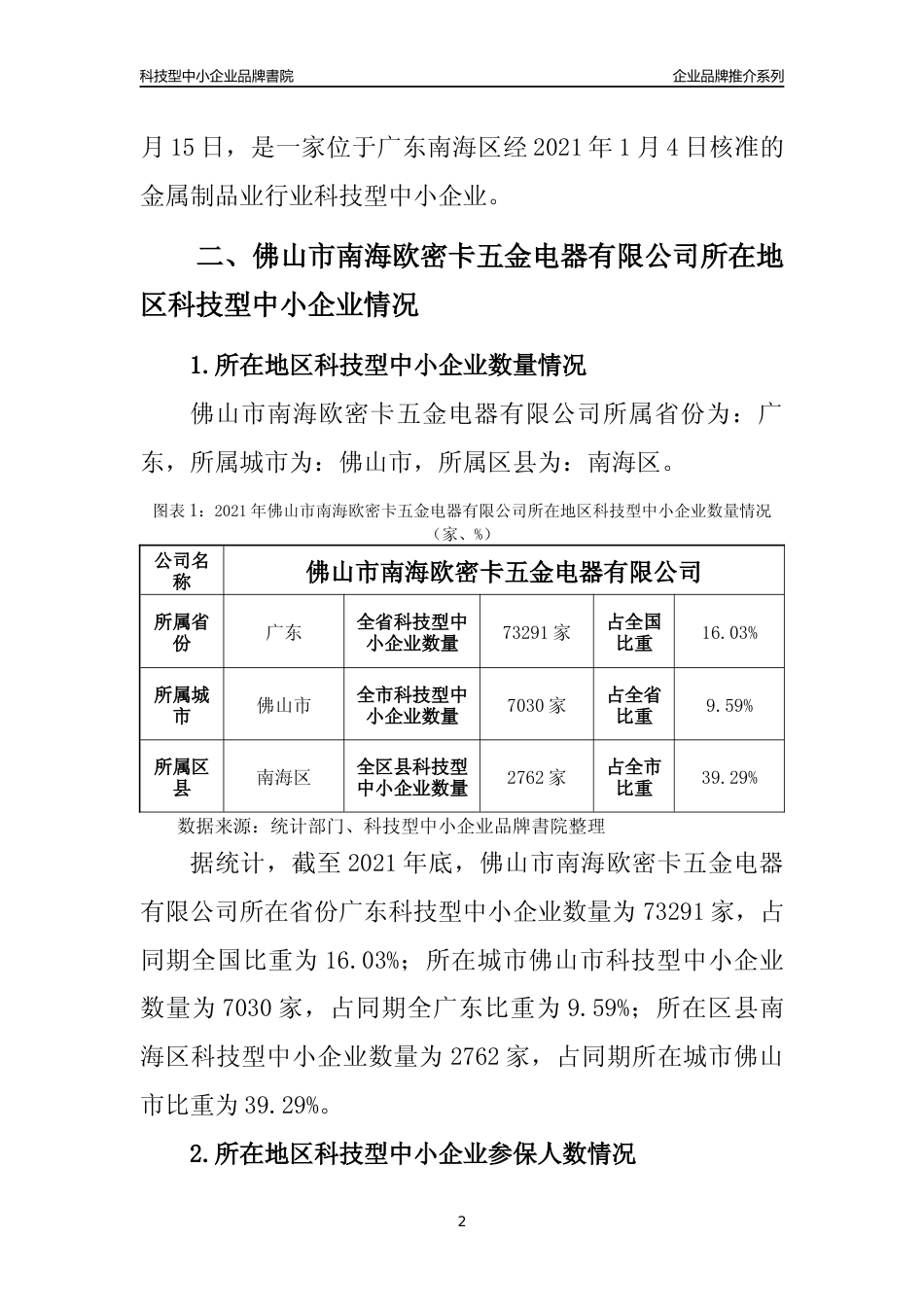 【科技型中小企业】佛山市南海欧密卡五金电器有限公司品牌推介及所在地区和行业企业发展情况分析报告（2021年）_第2页