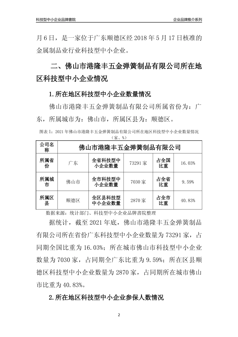 【科技型中小企业】佛山市港隆丰五金弹簧制品有限公司品牌推介及所在地区和行业企业发展情况分析报告（2021年）_第2页