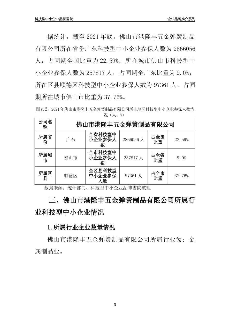 【科技型中小企业】佛山市港隆丰五金弹簧制品有限公司品牌推介及所在地区和行业企业发展情况分析报告（2021年）_第3页