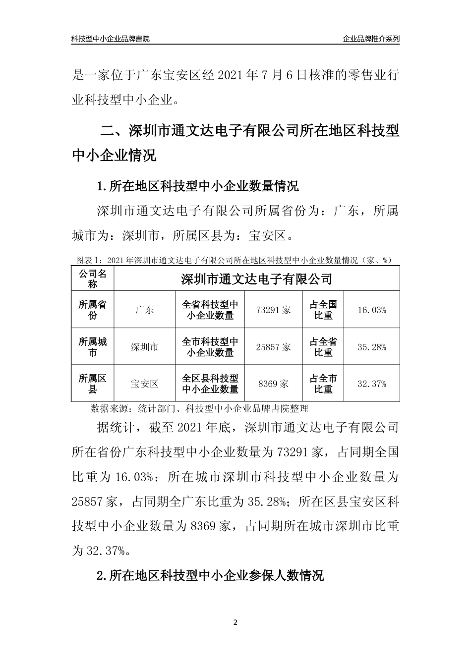 【中小企业】深圳市通文达电子有限公司品牌推介及所在地区和行业企业发展情况分析报告（2021年）_第2页