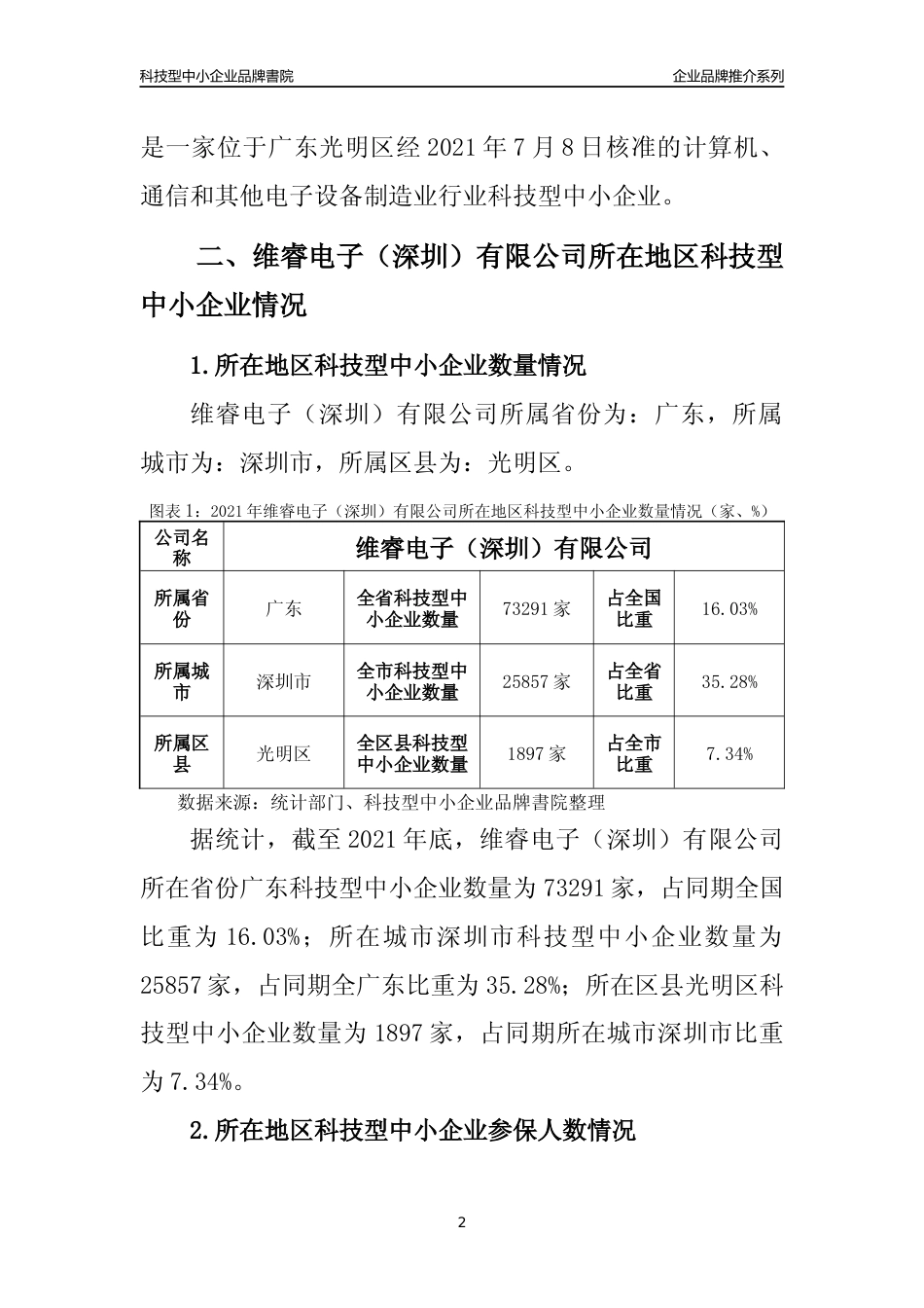 【中小企业】维睿电子（深圳）有限公司品牌推介及所在地区和行业企业发展情况分析报告（2021年）_第2页