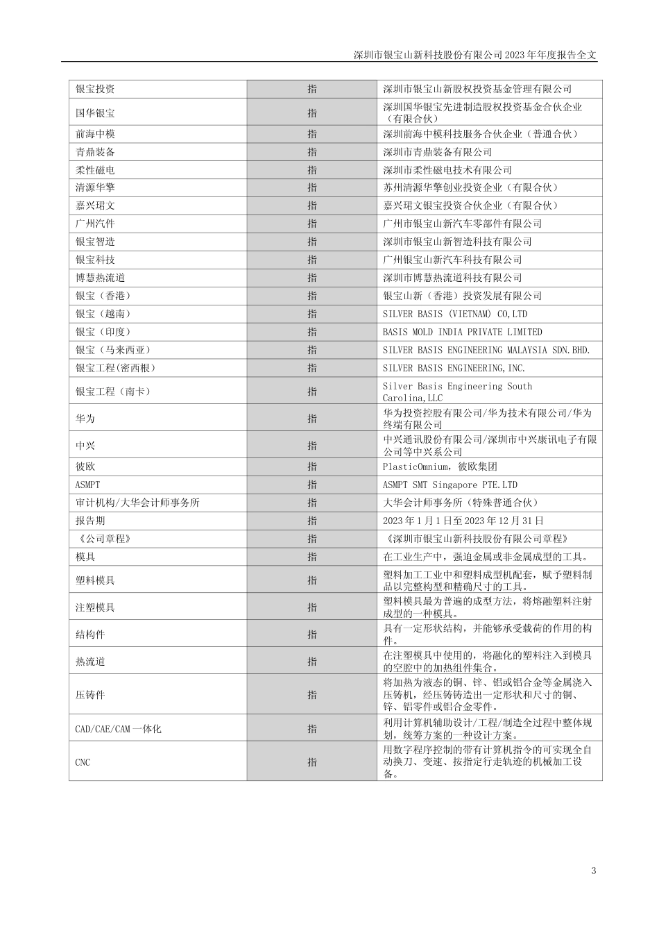 [年报文本]银宝山新：2023年年度报告文本_第3页