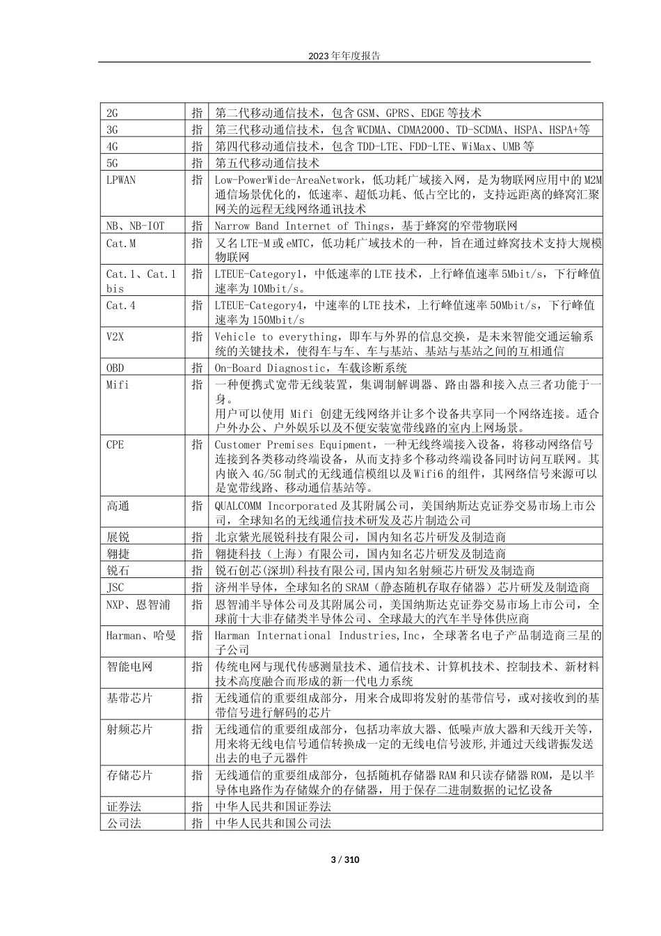[年报文本]有方科技：有方科技：2023年年度报告文本_第3页
