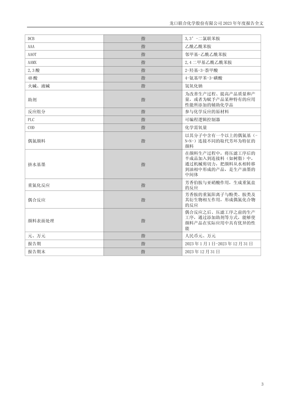[年报文本]联合化学：2023年年度报告文本_第3页