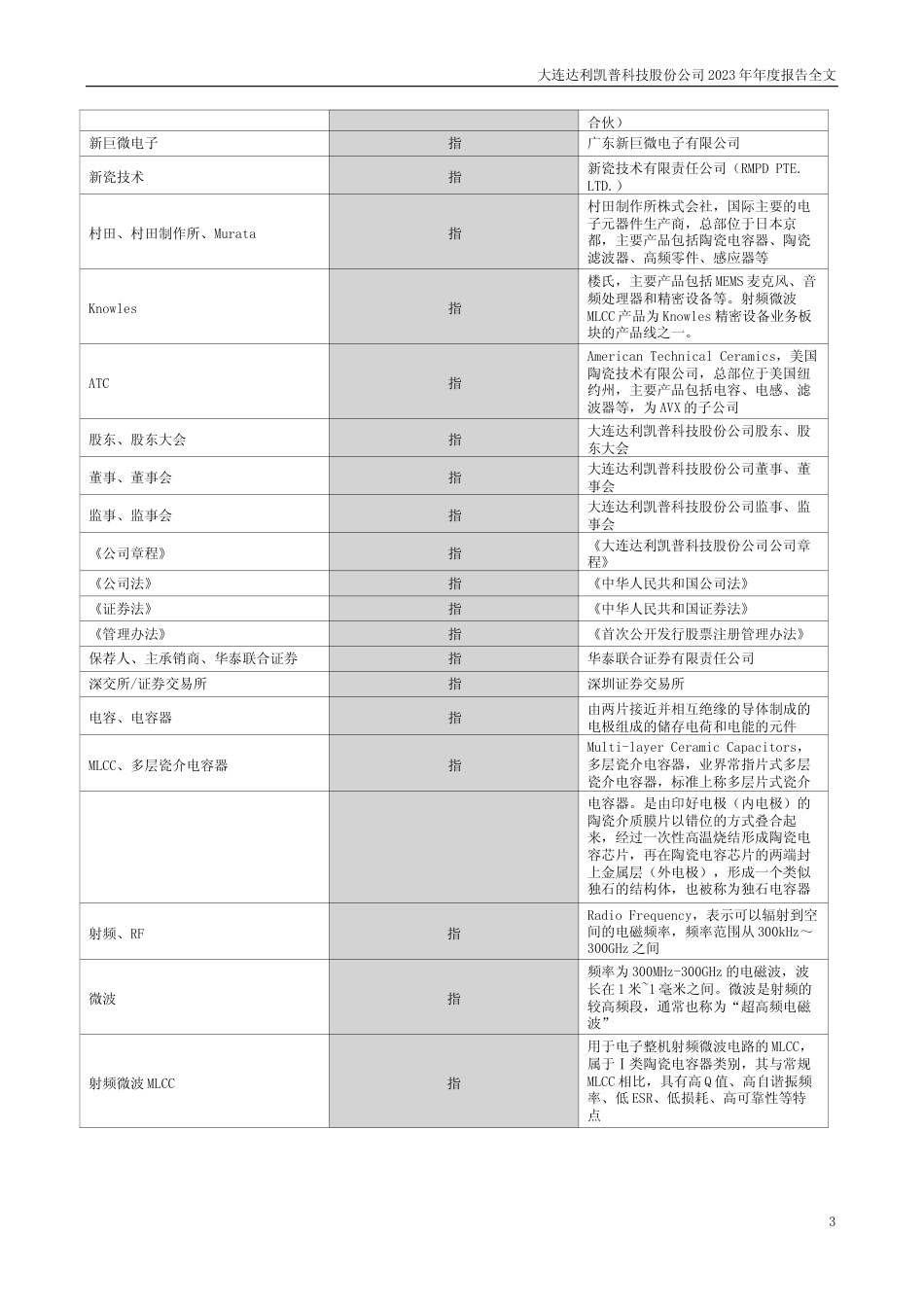 [年报文本]达利凯普：2023年年度报告文本_第3页