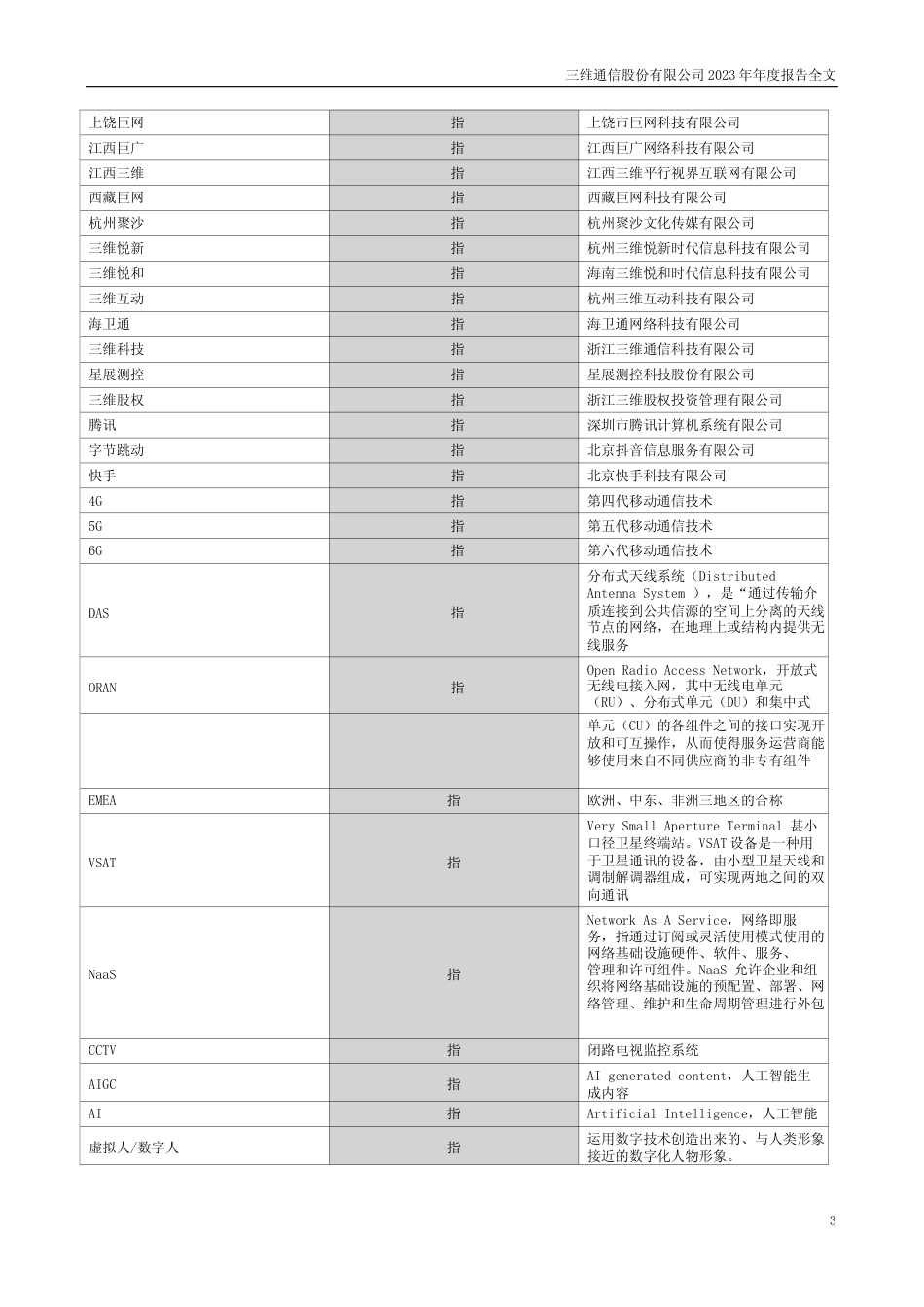 [年报文本]三维通信：2023年年度报告文本_第3页