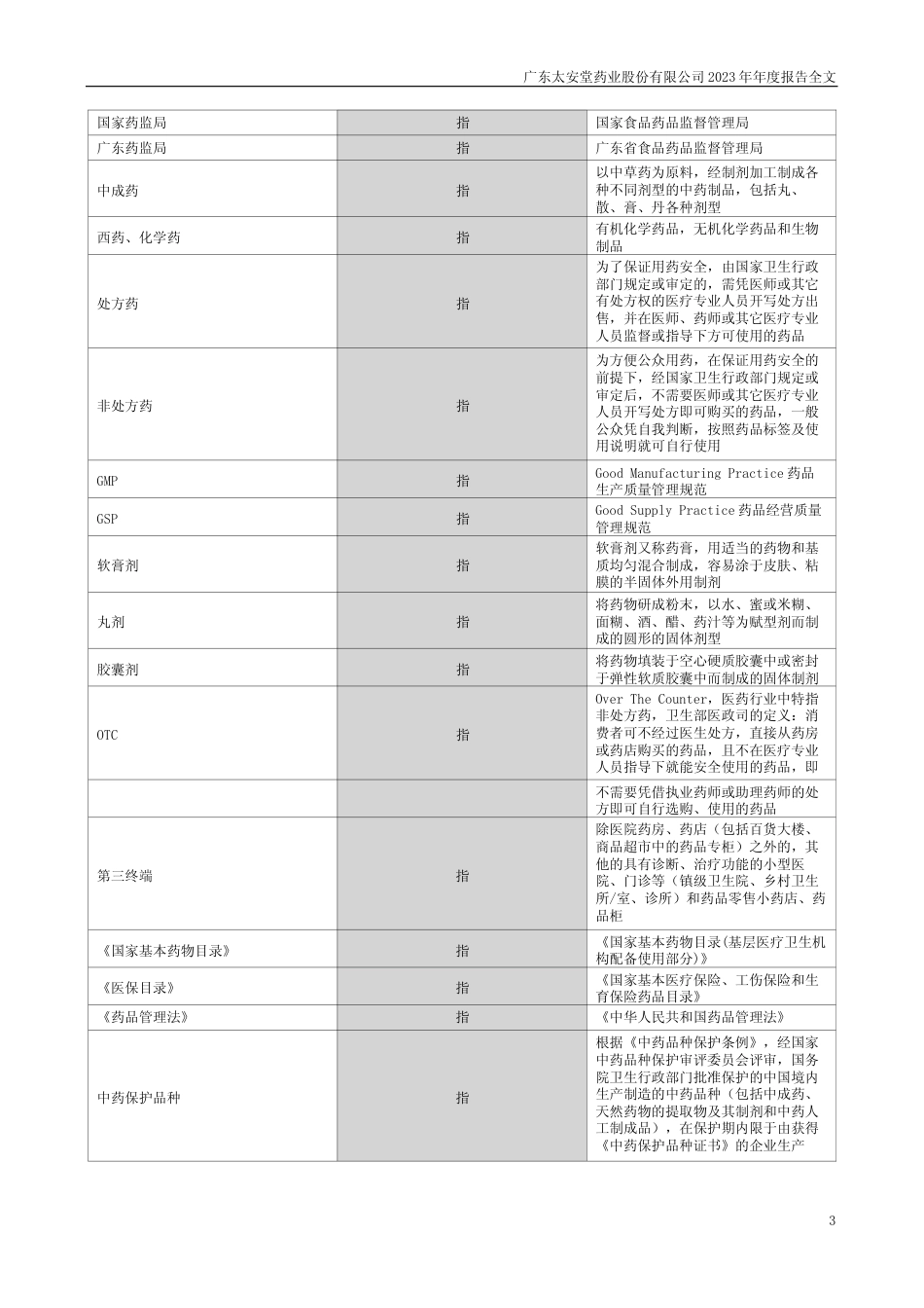 [年报文本]ST太安：2023年年度报告文本_第3页