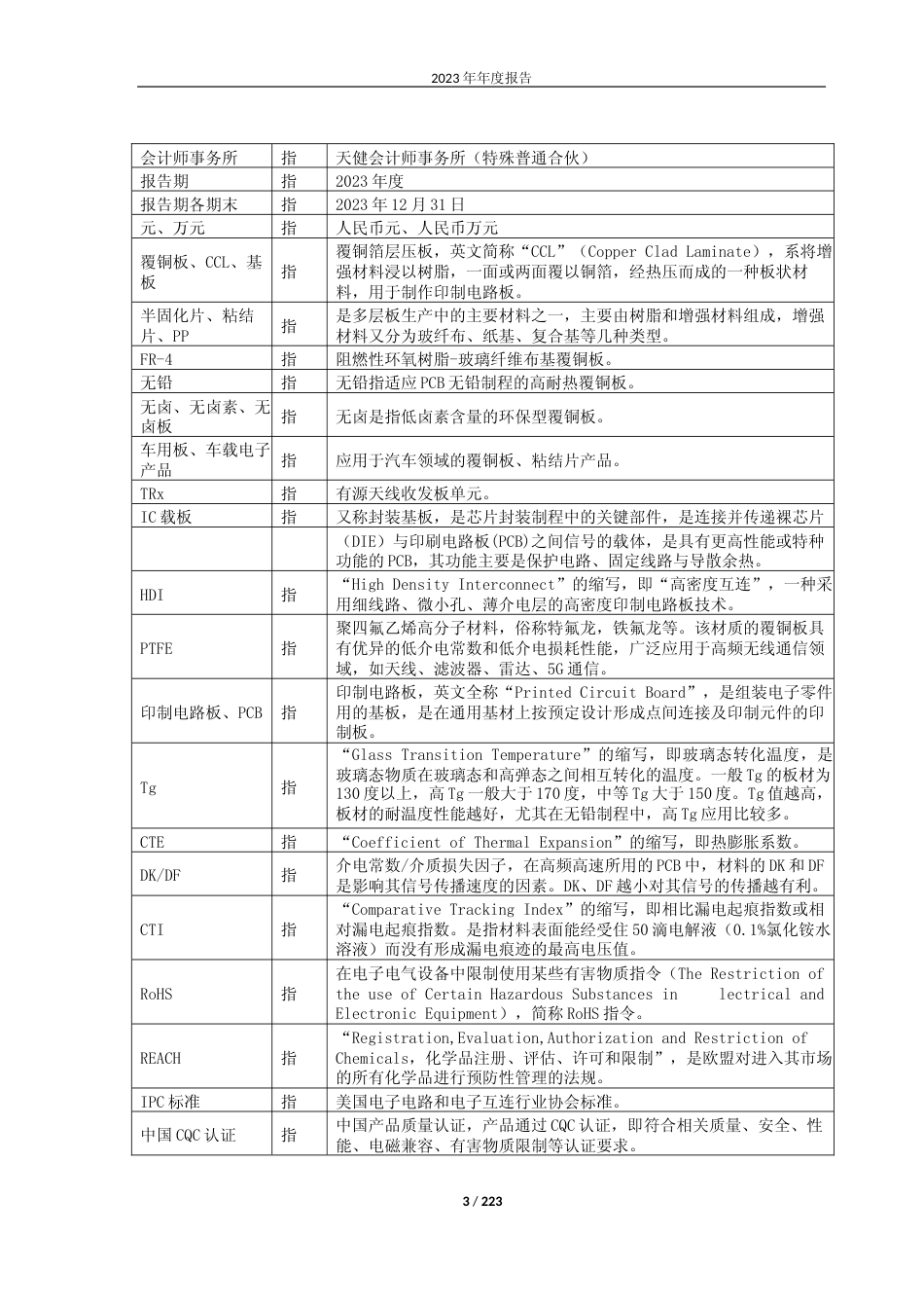 [年报文本]南亚新材：南亚新材2023年年度报告文本_第3页