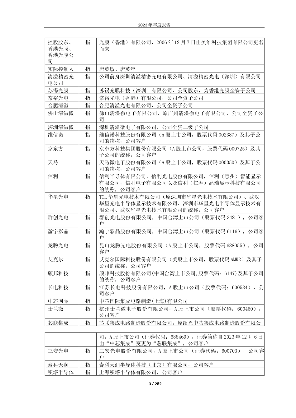 [年报文本]清溢光电：2023年年度报告文本_第3页
