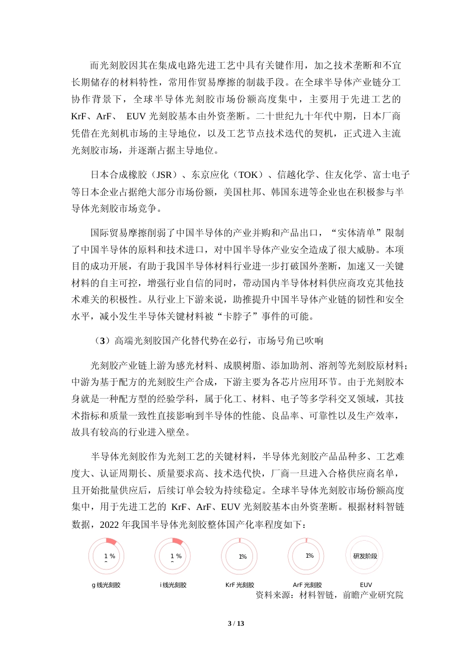 年产300 吨 KrF-ArF光刻胶产业化项目及光电半导体材料上游关键原材料国产化产业基地项目可行性分析报告_第3页