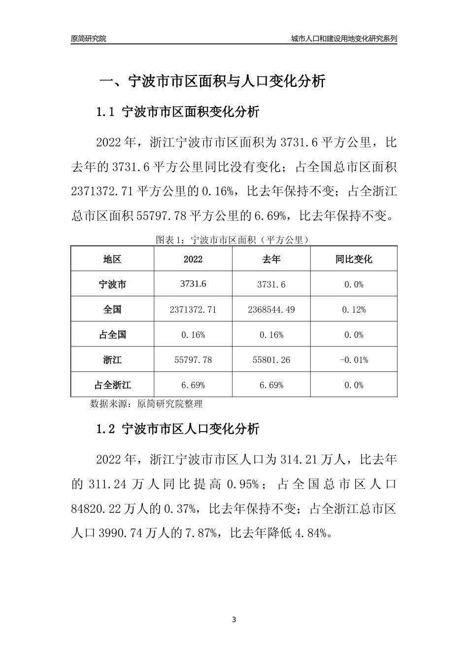 2022年浙江宁波市城市人口和建设用地变化分析报告_第3页