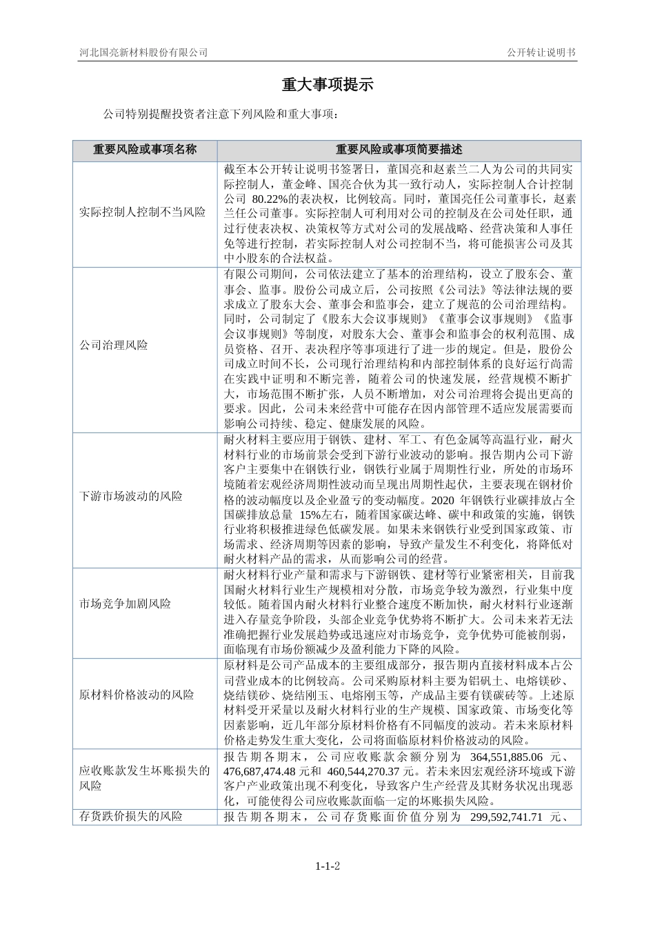 [三板招股]国亮新材：公开转让说明书文本_第3页