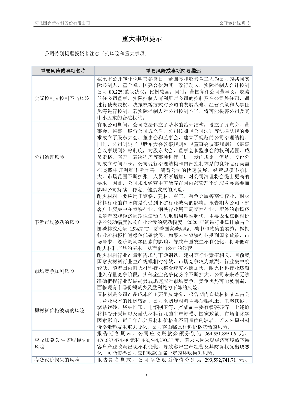 [三板招股]国亮新材：公开转让说明书_第3页