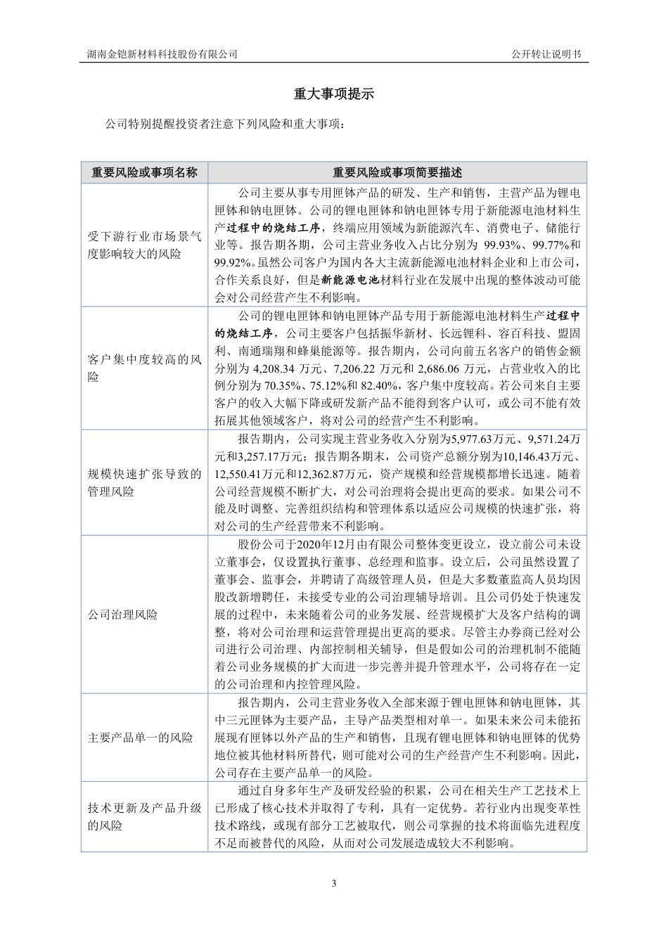 [三板招股]金铠新材：公开转让说明书_第3页