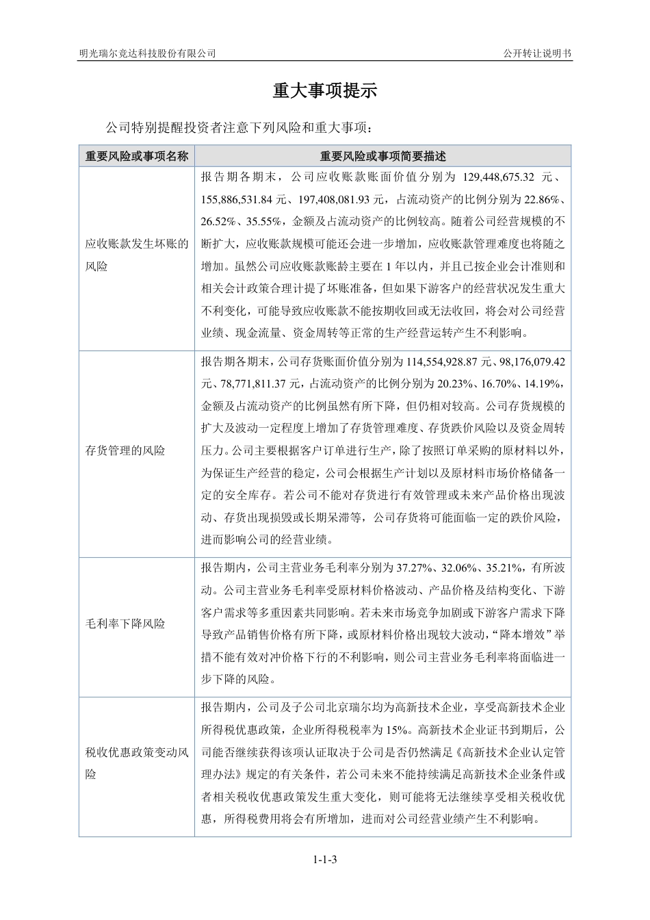[三板招股]瑞尔竞达：公开转让说明书_第3页