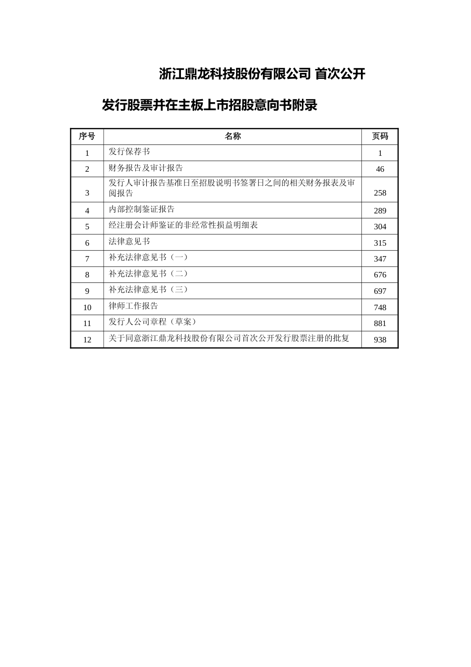 鼎龙科技：鼎龙科技首次公开发行股票并在主板上市招股意向书附录财务报表及审计报告_第1页