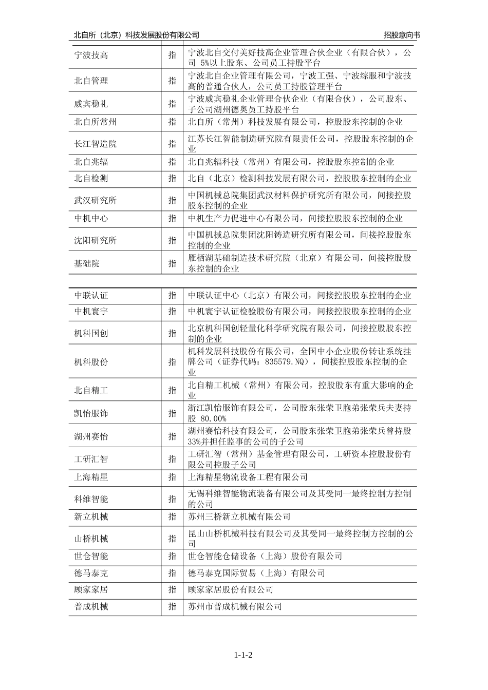 [IPO招股书]北自科技：北自科技首次公开发行股票并在主板上市招股意向书_第3页