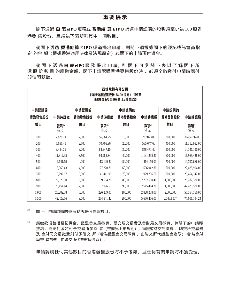 [港股招股书]西锐飞机有限公司：全球发售招股说明书文本_第3页