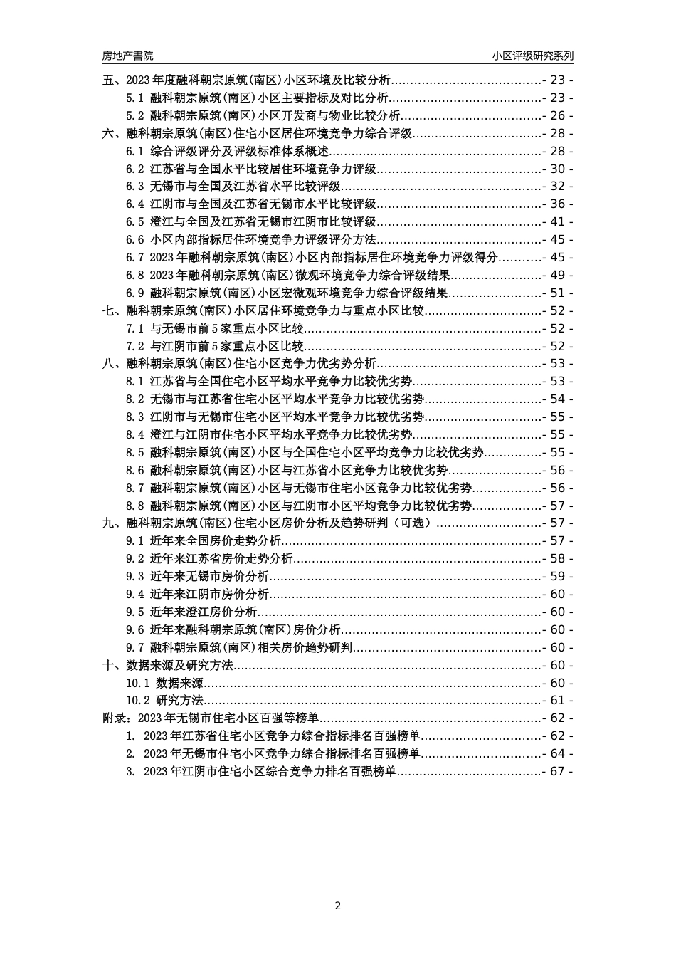 [小区点评]融科朝宗原筑(南区)(无锡市江阴市)小区居住环境竞争力评级及房价趋势分析报告(2024版)_第2页