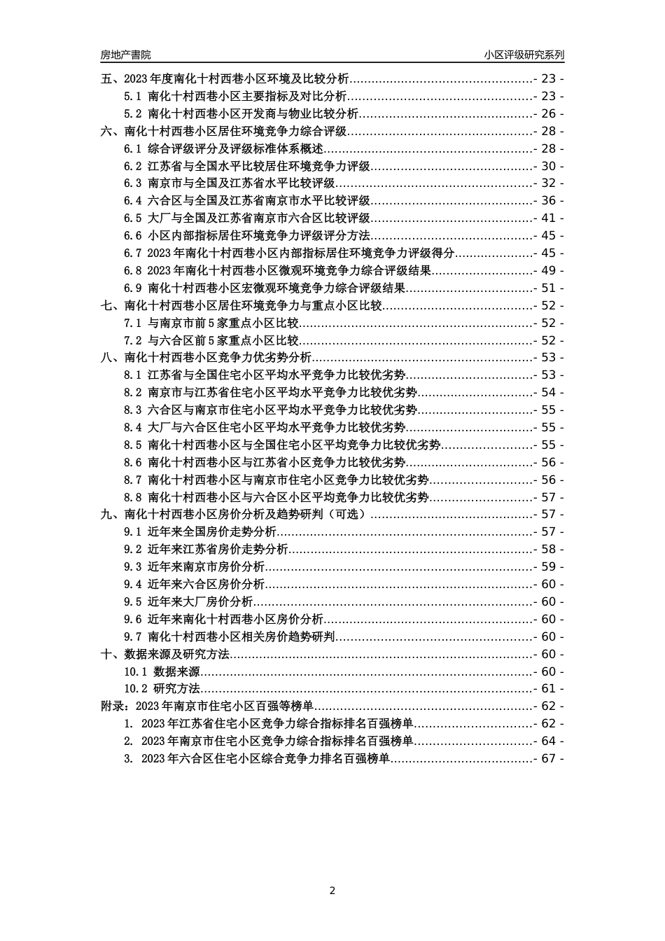 [小区点评]南化十村西巷小区(南京市六合区)小区居住环境竞争力评级及房价趋势分析报告(2024版)_第2页