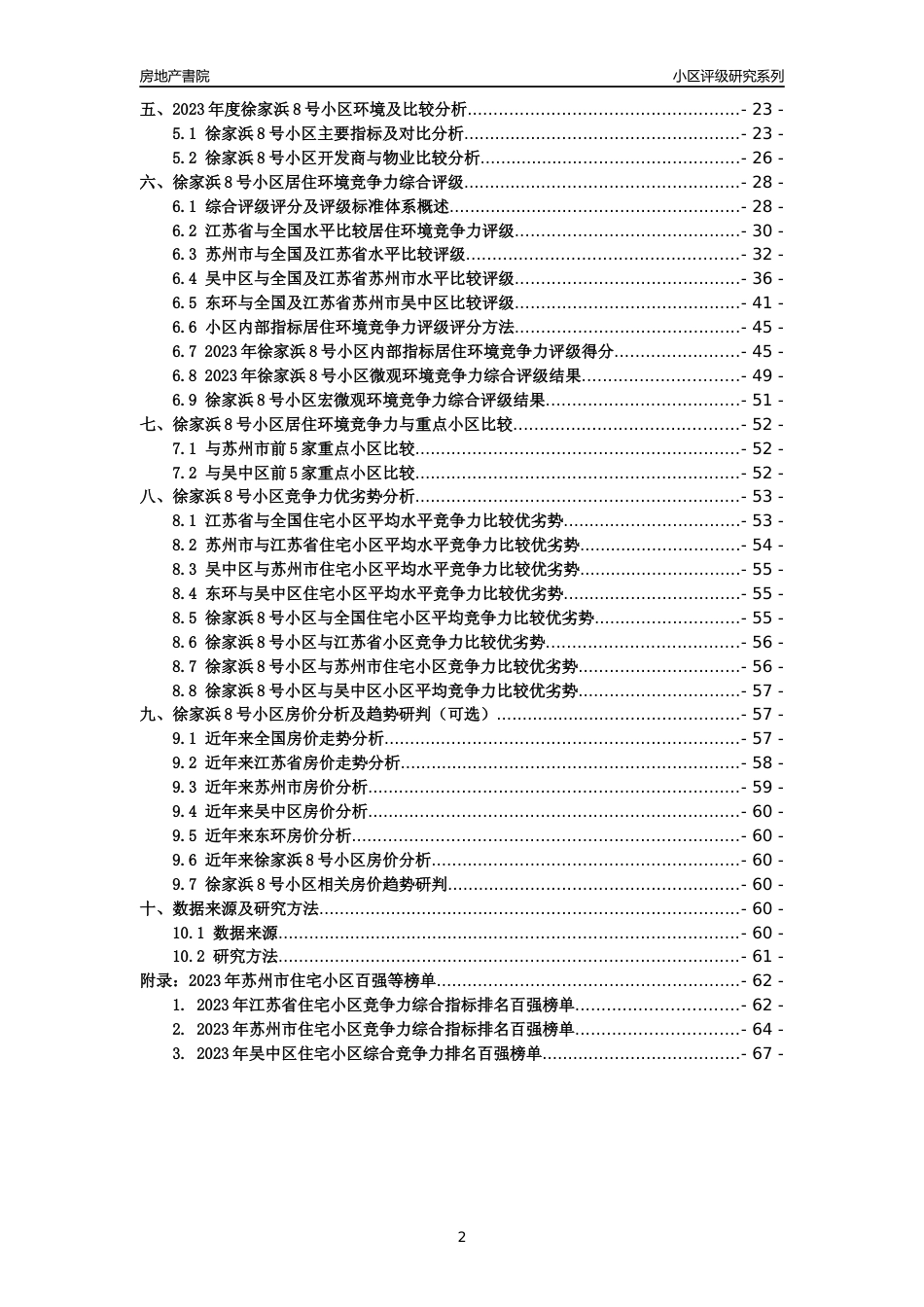 [小区点评]徐家浜8号小区(苏州市吴中区)小区居住环境竞争力评级及房价趋势分析报告(2024版)_第2页